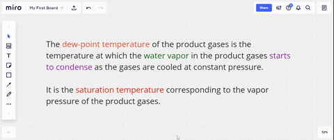 what-does-the-dew-point-temperature-of-the-product-gases-represent-how-is-it-determined