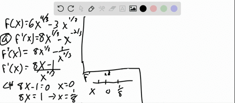 a-find-the-local-extrema-off-b-determine-the-intervals-on-which-f-is-concave-up-and-on-which-it-i-13