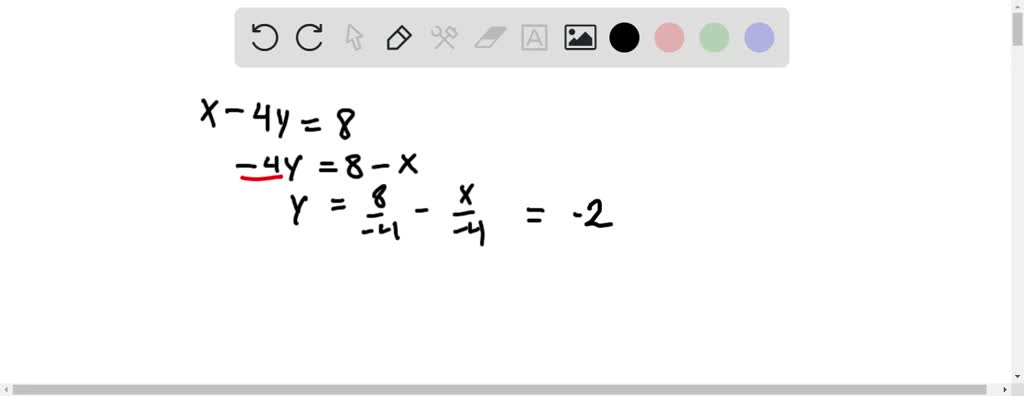 An equation that defines y as a function of x is