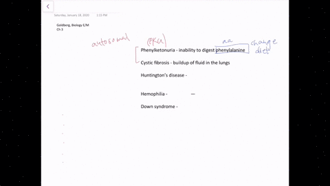 refer-to-the-list-below-of-inherited-diseases-a-phenylketonuria-b-cystic-fibrosis-c-huntingtons-dise