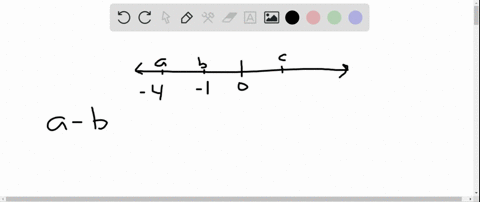 SOLVED:Use the number line to determine whether each difference is ...