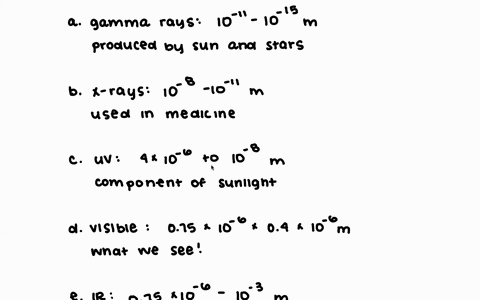 give-an-approximate-range-of-wavelengths-for-each-type-of-electromagnetic-radlation-and-summarize-th