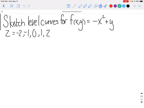 Solved Sketch The Level Curves Of The Function Corresponding To Each Value Of Z F X Y 2 X 3 Y Z 2 1 0 1 2
