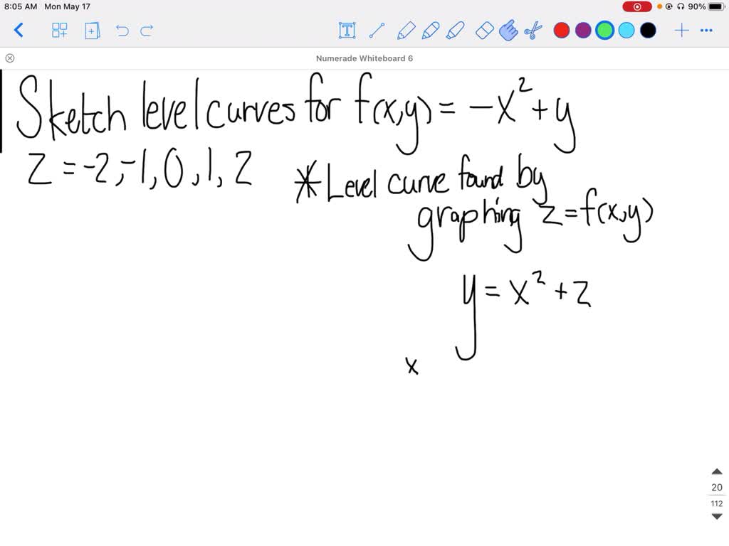 Solved Sketch The Level Curves Of The Function Z F X Y 4aˆ X 2 Y 2