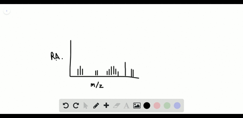 examining-data-obtained-from-mass-spectrometry-supports-which-of-the-following-a-the-common-oxidat-2