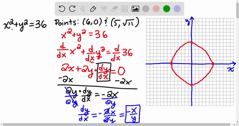 find-equations-for-the-tangent-line-and-normal-line-to-the-circle-at-each-given-point-the-normal-l-2