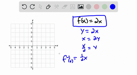 find-the-inverse-of-each-function-then-graph-the-function-and-its-inverse-on-one-coordinate-system-s