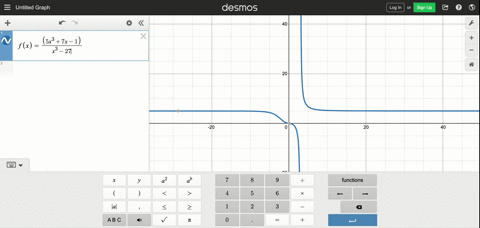 find-all-horizontal-and-vertical-asymptotes-for-each-rational-function-fxfrac5-x37-x-1x3-27