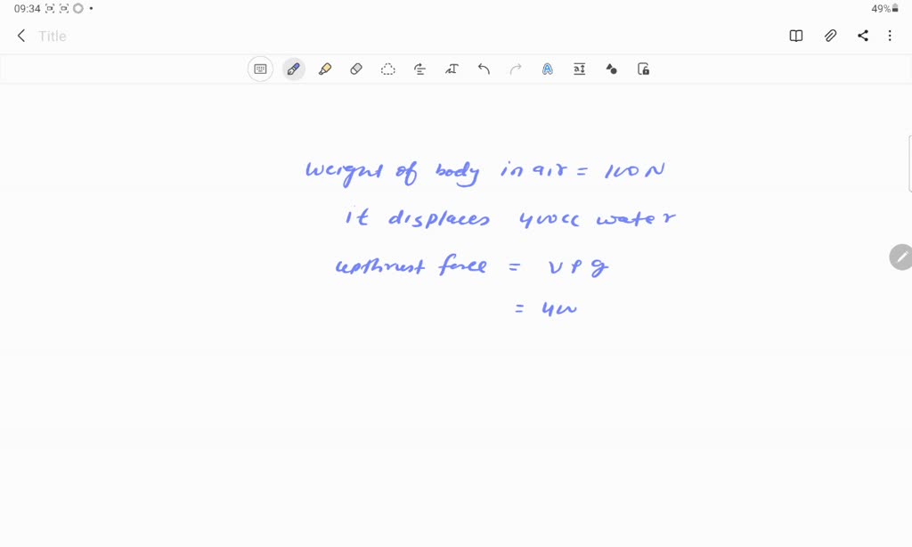 SOLVED:The weight of a body in air is 100 \mathrm{~N}. Its weight in ...