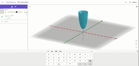 use-a-computer-to-investigate-the-family-of-functions-fx-yec-x2y2-how-does-the-shape-of-the-graph--3