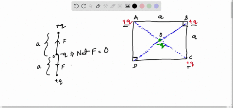 three-point-charges-each-of-value-q-are-placed-on-three-vertices-of-a-square-of-side-a-metre-what-is