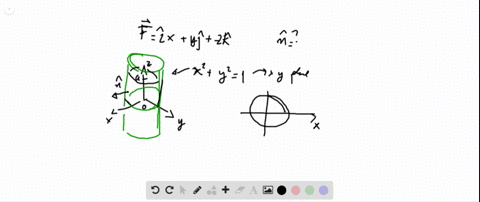 in-exercises-19-28-use-a-parametrization-to-find-the-flux-iint_s-mathbff-cdot-mathbfn-d-sigma-acro-7