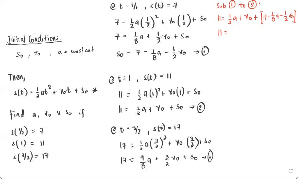 Solved Problem 7 In A Particular Cartesian Coordinate System A Particle Has Coordinates X T 2sin 3t C Y 0 Z 0 Where T Is In Seconds X Is In Meters