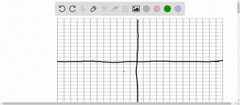 graph-each-of-the-functions-fxsqrtx2-3