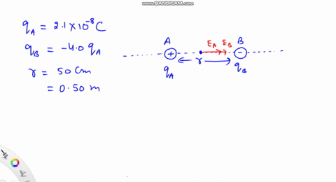 two-point-charges-two-point-charges-q_a21-times-10-8-mathrmc-and-q_b-40-q_a-are-fixed-in-place-50-ma
