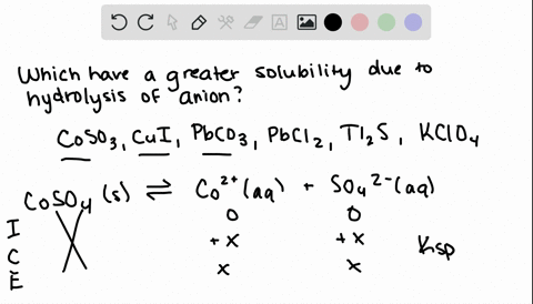 which-of-the-following-slightly-soluble-compounds-has-a-solubility-greater-than-that-calculated-fr-3