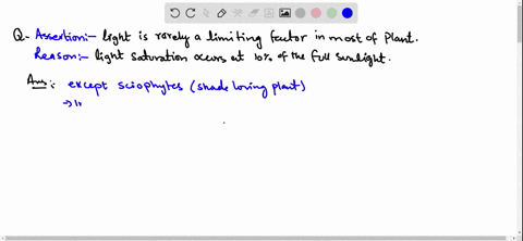assertion-light-is-rarely-a-limiting-factor-in-most-of-plant-reason-light-saturation-occur-at-10-of-