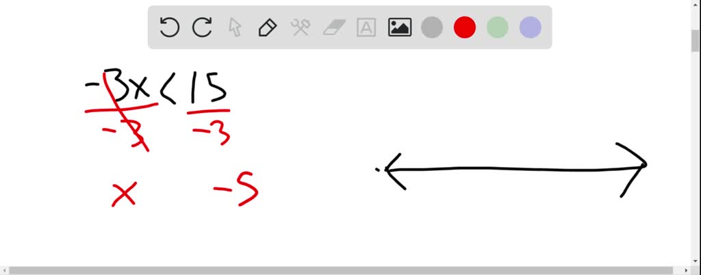 SOLVED Use The Multiplication Property Of Inequality To Solve Each 