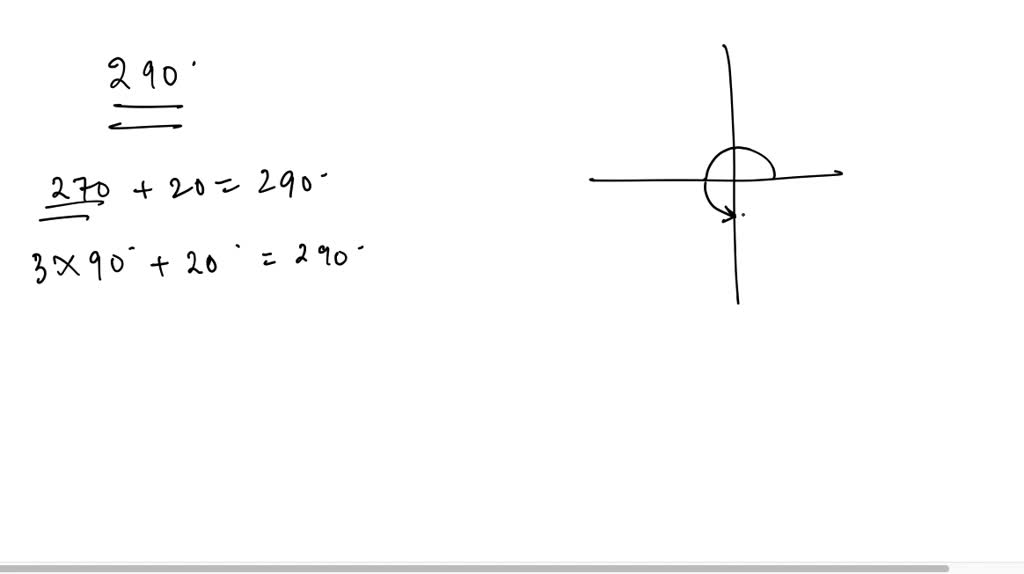 solved-find-the-signs-of-the-six-trigonometric-function-values-for-the