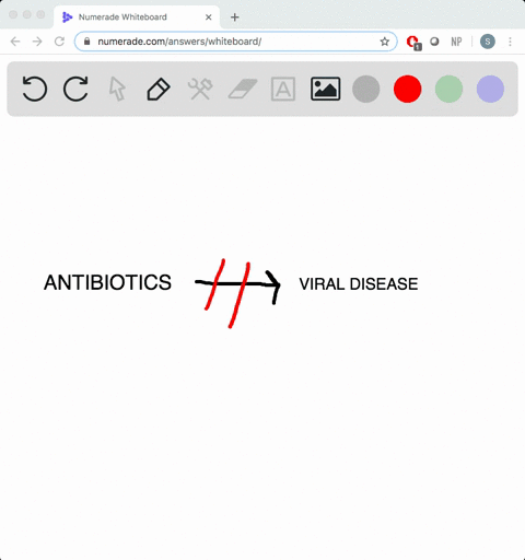 which-of-the-following-is-not-used-to-treat-active-viral-disease-a-vaccines-b-antiviral-drugs-c-anti