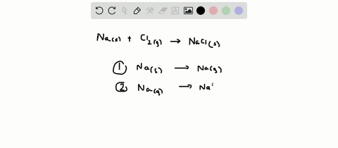 describe-the-formation-of-a-sodium-chloride-crystal-from-atoms