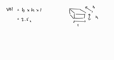 a-how-many-significant-figures-should-be-reported-for-the-volume-of-the-metal-bar-shown-here-b-if--2