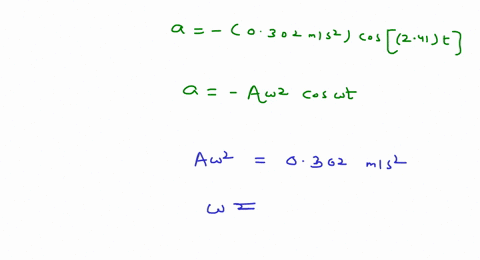 the-acceleration-of-a-block-attached-to-a-spring-is-given-by-a-left0302-mathrmm-mathrms2right-cos--2