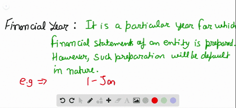 which-of-the-following-breaks-down-company-financial-information-into-specific-time-spans-and-can-co
