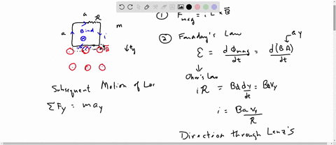 a-square-conducting-loop-of-wire-of-side-a-mass-m-and-resistance-r-falls-under-gravity-normally-to-a