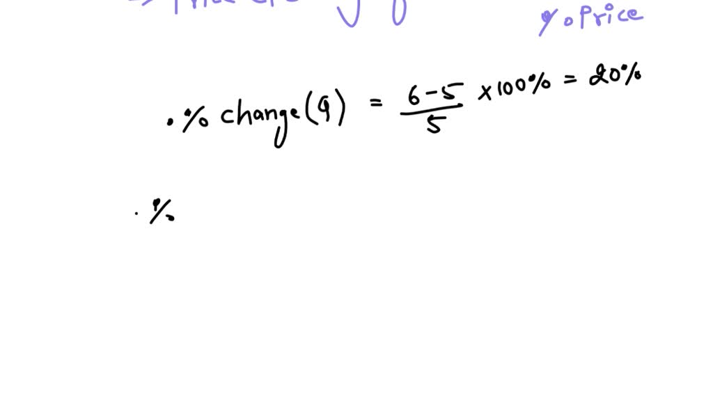 The equation for a demand curve is P = 48 – 3Q. What is the elasticity ...