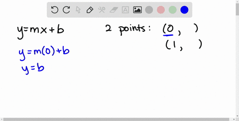 show-that-the-slope-of-the-line-given-by-ym-xb-is-m-hint-substitute-both-0-and-1-for-x-to-find-two-p