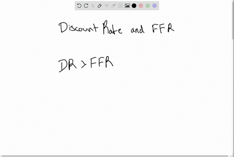 applying-economic-concepts-in-2005-the-fed-set-the-discount-rate-for-banks-in-good-financial-conditi