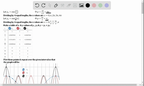 add-the-ordinates-of-the-individual-functions-to-graph-each-summed-function-on-the-indicated-inte-45
