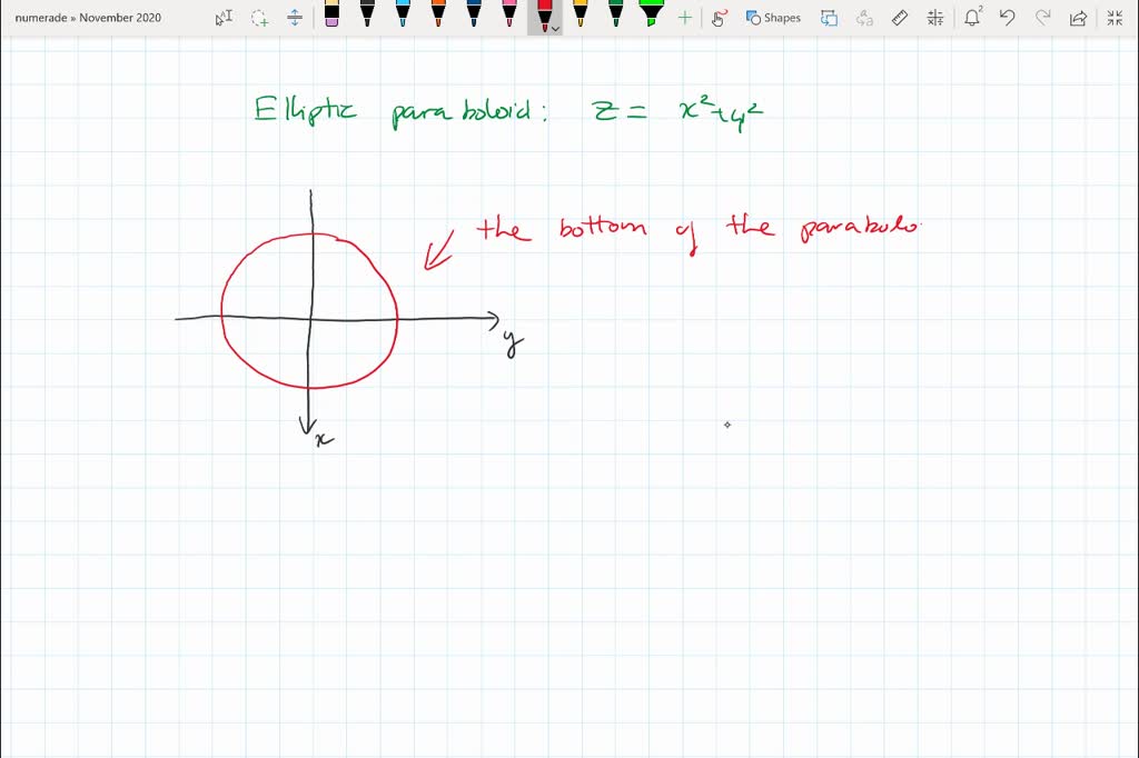 SOLVED:Each figure is a graph of the quadric surface z=x^2+y^2. Match ...