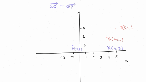 in-exercises-1-26-assume-that-the-coordinates-of-the-points-p-q-r-s-and-o-are-as-follows-p-13-quad-9