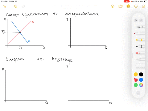 explain-the-differences-between-the-terms-in-each-of-these-pairs-a-market-equilibrium-disequilibrium