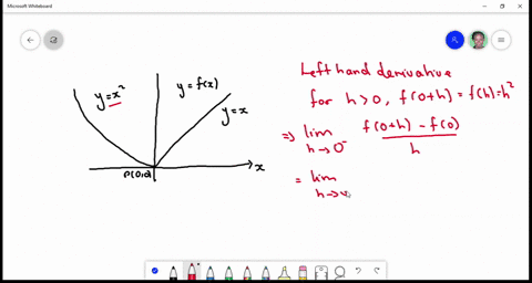 SOLVED:Compare the right-hand and left-hand derivatives to show that ...