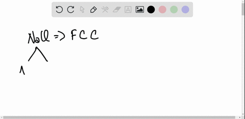 using-the-mathrmnacl-structure-shown-in-figure-924-how-many-unit-cells-share-each-of-the-mathrmna-io