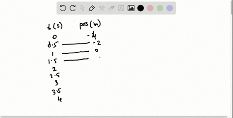 figure-ex224-shows-the-motion-diagram-made-at-two-frames-of-film-per-second-of-a-ball-rolling-along-