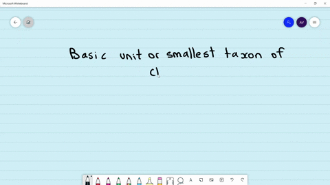 種の英語 intelligence overview