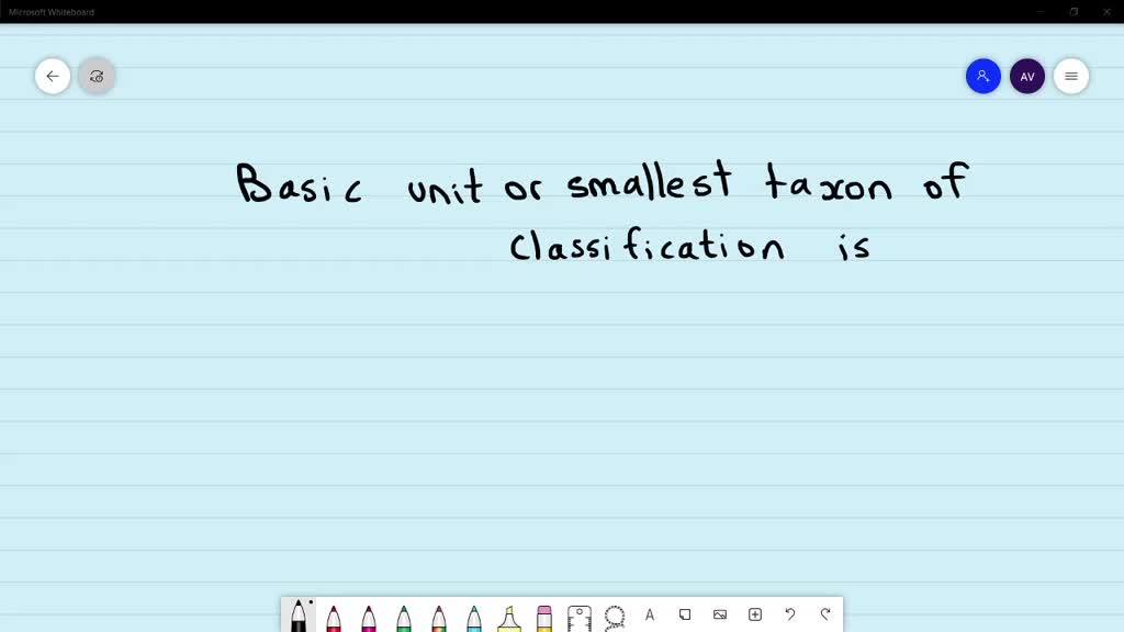 THE CLASSIFICATION UNIT THAT INCLUDES THE SMALLEST NUMBER OF SPECIES IS THE intelligence overview