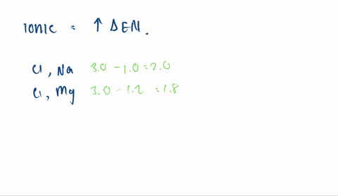 identify-the-bond-in-each-of-the-following-bonded-pairs-that-is-likely-to-have-the-greater-proportio