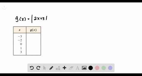 Solved 17 18 Table Of Values Complete The Table F X 2 X 1 2