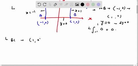 verify-greens-theorem-by-evaluating-both-integrals-beginaligned-oint_c-3-x2-y-d-xleftx2-5-yright-d-y