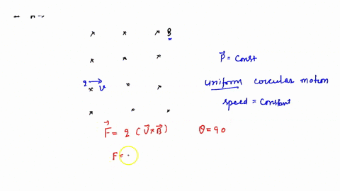 assertion-a-charged-particle-moves-perpendicular-to-a-uniform-magnetic-field-then-its-momentum-rem-3