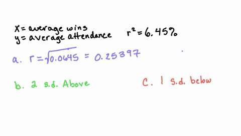 consider-again-the-regression-of-average-attendance-on-wins-for-the-baseball-teams-examined-in-exerc