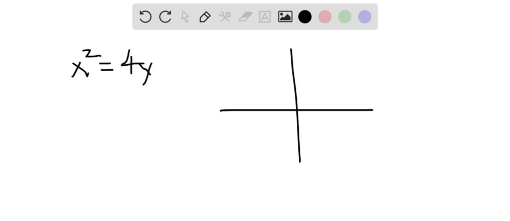 SOLVED:The mirror in an automobile headlight has a parabolic cross