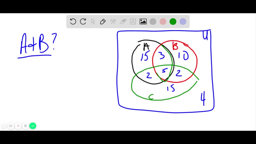 SOLVED:Use The Information Given In The Figure. How Many Are In A And B