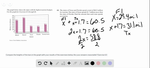compare-the-heights-of-the-bars-in-the-graph-with-your-results-of-the-exercises-below-are-your-answe