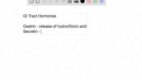 summarize-the-role-of-gi-tract-hormones-following-a-meal